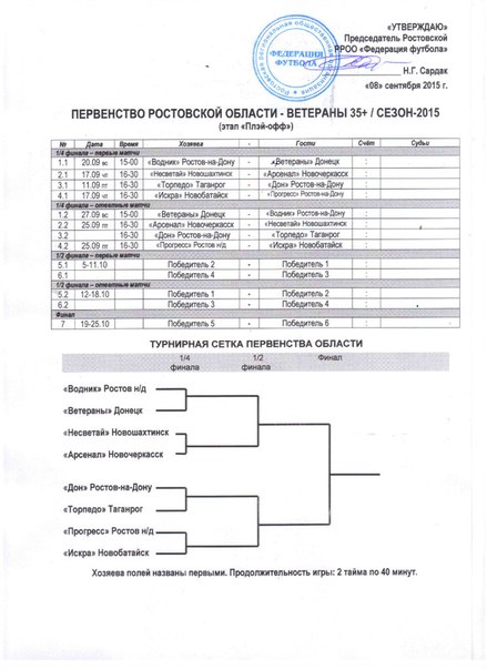 Первенство Ростовской области среди ветеранов 35+. Расписание раунда плей-офф