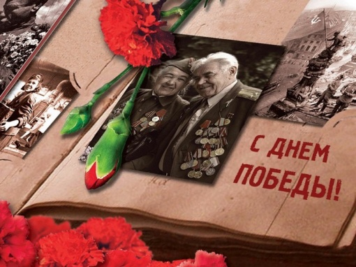 ИТОГИ ФУТБОЛЬНОГО ДНЯ ПОБЕДЫ 