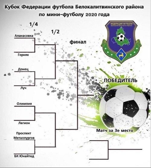 Стартует Кубок Белокалитвинской Федерации футбола 2020