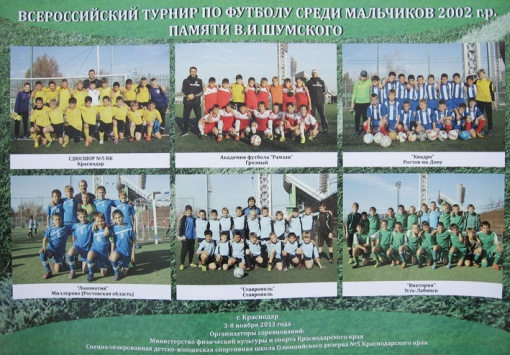 Миллеровские юные футболисты приняли участие в представительном турнире в Краснодаре