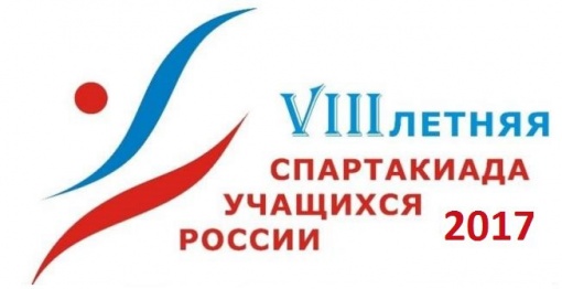 ВНИМАНИЕ! Изменения в календаре женского футбольного турнира VIII Спартакиады учащихся России