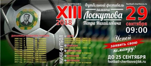 Открыт прием заявок для участия в XIII футбольный фестиваль памяти Петра Михайловича Лоскутова