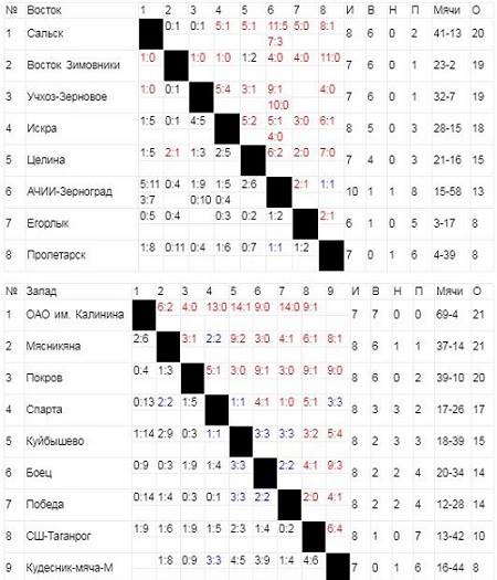 первая1.jpg первая1.jpg