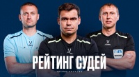 Донские арбитры в числе лучших по итогам сезона 2024/2025
